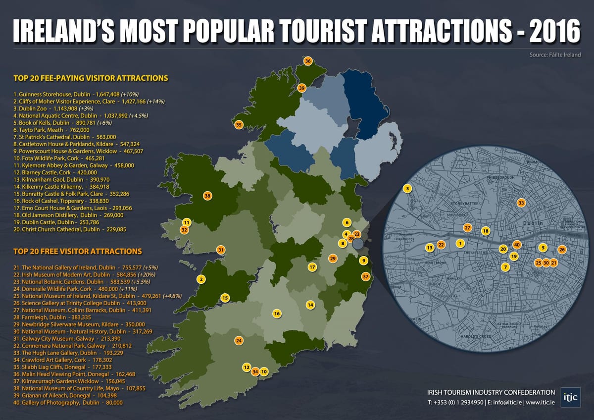 ramani ya ireland matangazo ya utalii